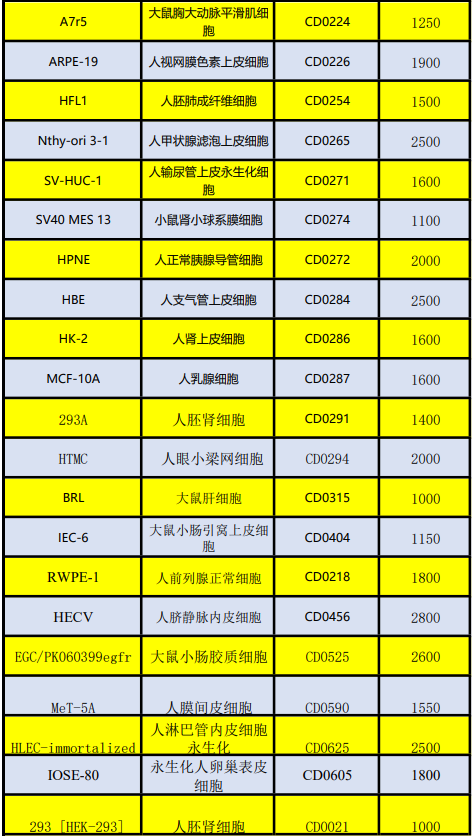 1656990672574069.png QQ圖片20220705110615.png